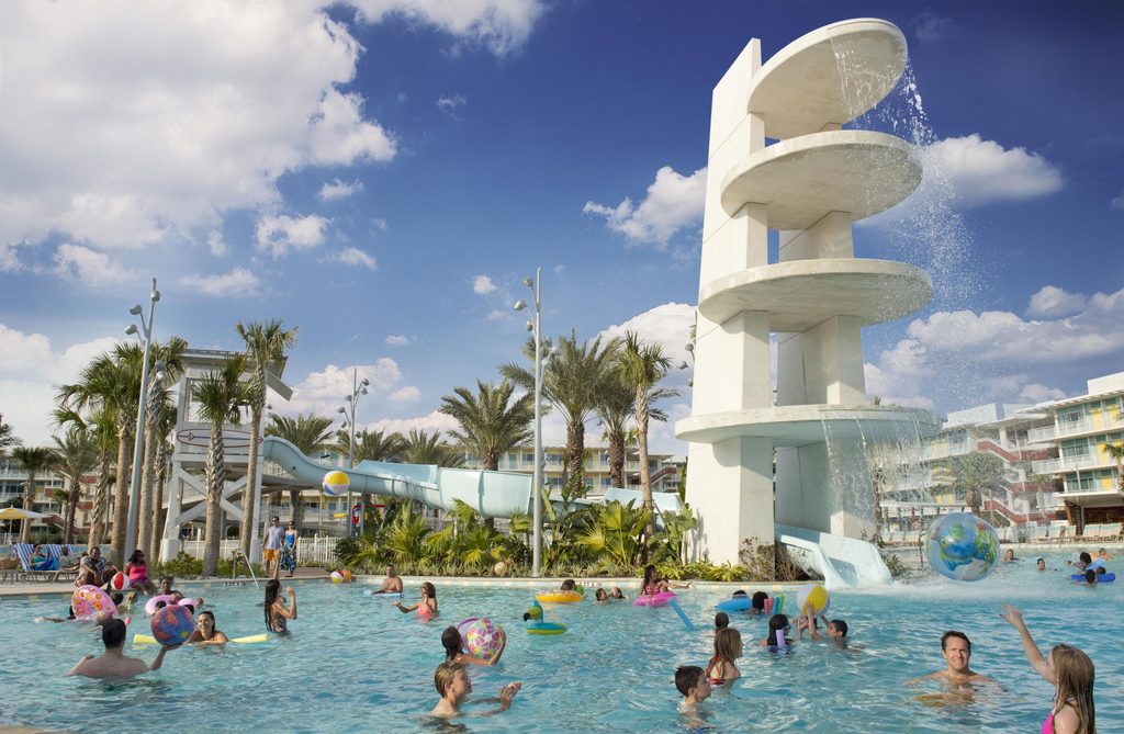 Orlando Holiday Cost From the UK